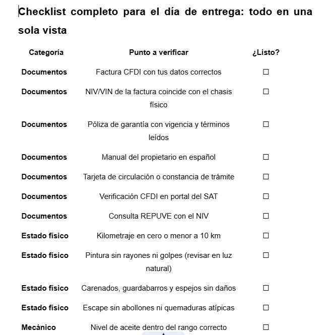 Contactar a QJMOTOR por WhatsApp