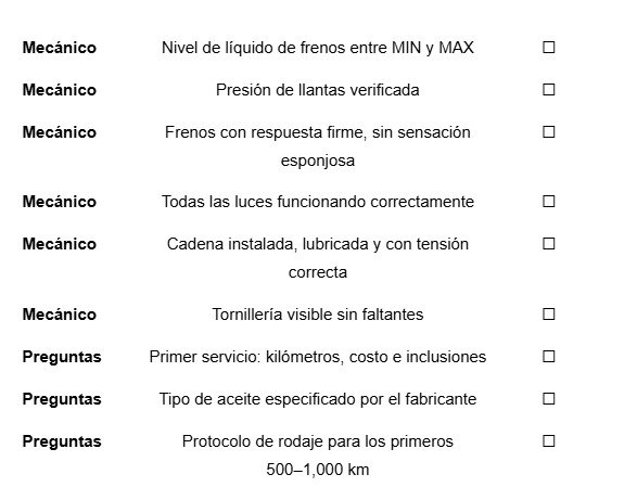 Contactar a QJMOTOR por WhatsApp